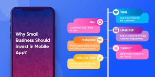 Small business owners know the need to remain agile and efficient, and working both in the office and on the go. Free Apps For Small Business Hot New Biz Ideas For Smes