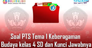 Dalam tiap tema terdiri dari 25 30 soal pilihan ganda. Lengkap 40 Contoh Soal Uts Tema 1 Keberagaman Budaya Kelas 4 Sd Dan Kunci Jawabnya Terbaru Bospedia