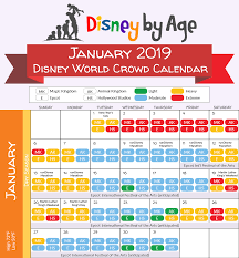 Disney World Crowd Calendar 2018 And 2019