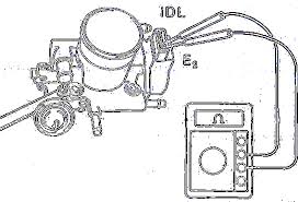 Any problem detected with it will turn on the check engine light. Toyota 22re Throttle Position Sensor