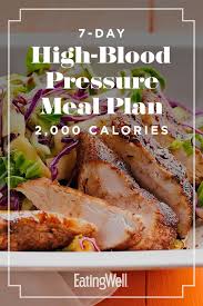 Pin On Healthy Meal Plans