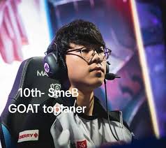 Guys Who Plays League of Legends