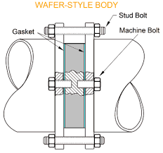 To Query Correct Set Of Bolts On Wafer Lug End Type Joint In