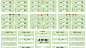 Les choses très sérieuses vont bientôt débuter dans la coupe du monde de rugby 2019. Telechargez Le Calendrier De La Coupe D Afrique Des Nations 2019 En Pdf Cnews