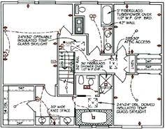 Electrical & electronic symbols and images are used by engineers in circuit diagrams and schematics to show how a although electrical components are represented by universally accepted schematic symbols, there are a number of variants and alternative symbols. Home Electrical Wiring Diagram Symbols Oil Pressure Wiring Diagram For Wiring Diagram Schematics