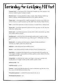 A2 English Language Coursework Media Text Edexcel Gce As And A Level English Language Information For Students And Common Nouns Abstract Nouns Essay Questions