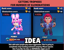 We've got information on her rarity, attacks, super, and a look at the skins she has available to her! This Will Stop Teaming And Bush Camping Forever Idea Brawlstars