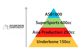 Jun 12, 2021 · 即將於14日啟程菲律賓克拉克港區參加2021亞洲盃男籃資格賽分組賽事第三階段的中華男籃，因新冠疫情在各國間仍屬嚴峻，在. äºžæ´²ç›ƒ2019è³½å­£è§€è³½å…¥é–€ Talk Gp