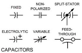 Wiring diagrams are like road maps showing you the direction of current flow. Electrical Schematic Symbols Names And Identifications