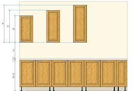 Wall or upper kitchen cabinet sizes. Cabinet Heights This Will Be Handy Kitchen Cabinet Sizes Kitchen Cabinets Height Upper Kitchen Cabinets