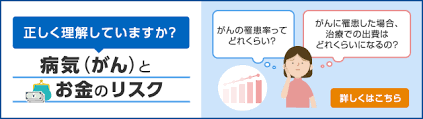 正しく理解していますか がんとお金のリスク 保険 生命保険はアフラック