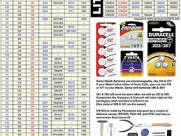 44 Watch Battery Equivalents List 397 Watch Battery Sr726sw