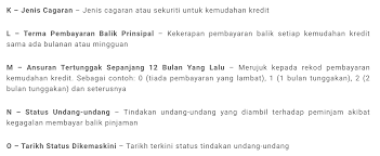 Komen dan penjelasan penuh akan dibuat di blog tak lama lagi. Direct Lending Ø¹Ù„Ù‰ ØªÙˆÙŠØªØ± Saa Ni Apa Saa Atau Special Attention Accout Adalah Hutang2x Yang Belum Dijelaskan Dan Dibawah Pemerhatian Pihak Bank Kalau Ada Saa Nak Apply Loan Memang Tak Lepas Selagi