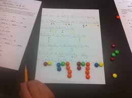 Balancing Equations With Skittles Teaching Chemistry Chemistry Classroom Chemistry Lessons