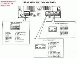 June 13, 2012 at 2:01 pm. Mazda 3 Radio Wiring Harness Diagram Loot Deserve Wiring Diagram Data Loot Deserve Adi Mer It