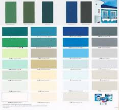 Medipass Insurance Apartment Makeover Makeover Home