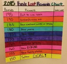 Pin On Trackers