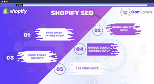 Shopify Store Search Engine Optimization Optimization Shopify Best Seo Services