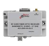GPS Fiber Optic Receiver, SC/APC, Twin SMA/F, DC