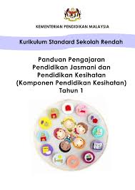 Modul pendidikan kesihatan tahun 4. Modul Pendidikan Kesihatan Tahun 1 Flip Ebook Pages 1 50 Anyflip Anyflip