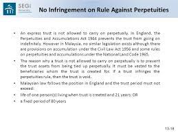 Even a friend or however, it is better to obtain specific legal advice for foreign real property because the law thereafter, your executor may deal with and distribute your assets in malaysia according to your will. Trust By Associate Professor Dr Gholamreza Zandi Ppt Download