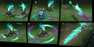Deathlord Aurelion Sol Lol League Of Legends League Of Legends Characters League Of Legends Game