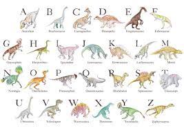 Explore dinosaurs beginning with the letter a in the natural history museum dino directory. Dinosaurs Names And Pictures Dinosaur Alphabet Dinosaur Pictures