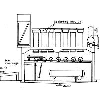 Planning and engineering data 1. Fresh fish handling - 4 ...