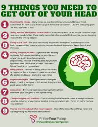 How To Clear Your Mind And Get Out Of Your Head Prime Your Pump Mindfulness Mental And Emotional Health Emotional Health