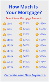 Va Loan Closing Costs 2019 What Does The Veteran Pay