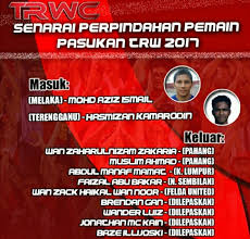 Skuad pemain kelantan 2020 trw. Senarai Perpindahan Pemain Kelantan 2020 Liga Malaysia Celotehsukan