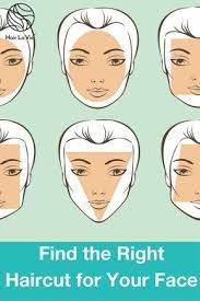 How To Pick The Right Hairstyle To Compliment The Shape Of Your Face Face Shape Hairstyles Haircut For Face Shape Long Face Haircuts