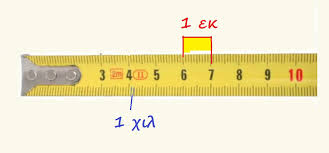 Όλα για την τάξη μου: Μονάδα μέτρησης του μήκους