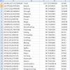 The following list also shows the skill requirement in order to receive that quest experience. 1