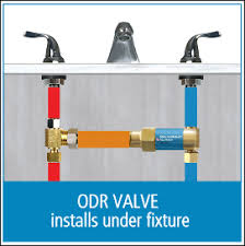 The comfort valve is a passive thermostat valve that is connected between. How Does A Grundfos Comfort Valve Work