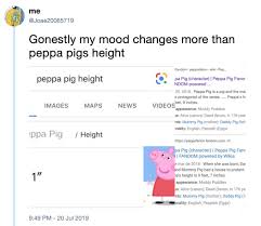 Peppa Pigs Height Know Your Meme