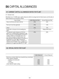 This expense can be claimed by calculating the capital cost allowance (cca) on your canadian income tax return. B6 Capital Allowances Bus Expense