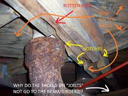 We did not find results for: Hurricane Ike And A Bathroom Subfloor Repair Just Needs Paint