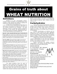 wheat nutrition