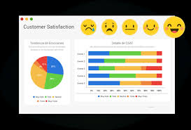 Csat targets a 'here and now' reaction to a specific interaction, product or event, but it is limited when it comes to measuring a customer's ongoing relationship with a company. Emotiocx Improve Your Customer Experiences