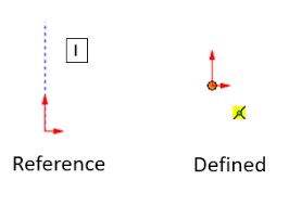 Solidworks 2010 tutorial routing custom. Solidworks Displaying And Deleting Relations Perception Engineering
