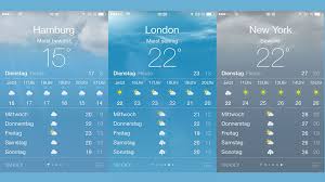 New features coming to ios 15. Ios 8 Yahoo Verliert Wetter App An Weather Channel Computer Bild