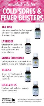 Pin On Doterra