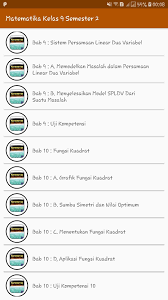 Check spelling or type a new query. Matematika Kelas 9 Semester 2 For Android Apk Download