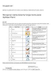 Fungsi ikon microsoft berserta gambarnya, terutama pada microsoft word tentunya sudah familier di. 18 Fungsi Paint