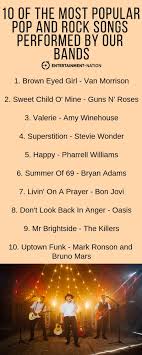 Top 10 Most Popular Pop Rock Songs Performed By Our Bands Rock Songs Popular Wedding Songs Pop Rock Songs