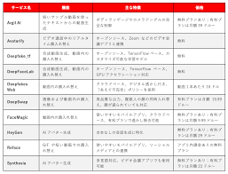 意外な魅力とちんぽ- 知られざる世界を覗き見