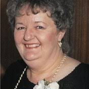 Search Mildred Lester Obituaries and Funeral Services