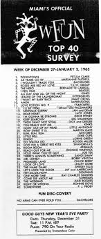 The New Year S Top 40 In 1965 Music Playlist Music Hits Music Memories