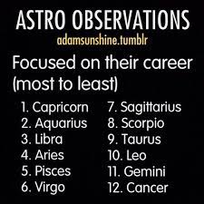 Capricorns Are Career Oriented Disciplined Responsible And Creative In Their Ambition To Succeed And Impact Their Commu Zodiac Signs Zodiac Zodiac Sign Facts
